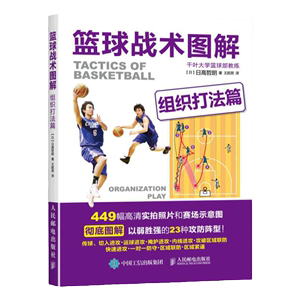 儿童如何在游戏中学习篮球技术_1